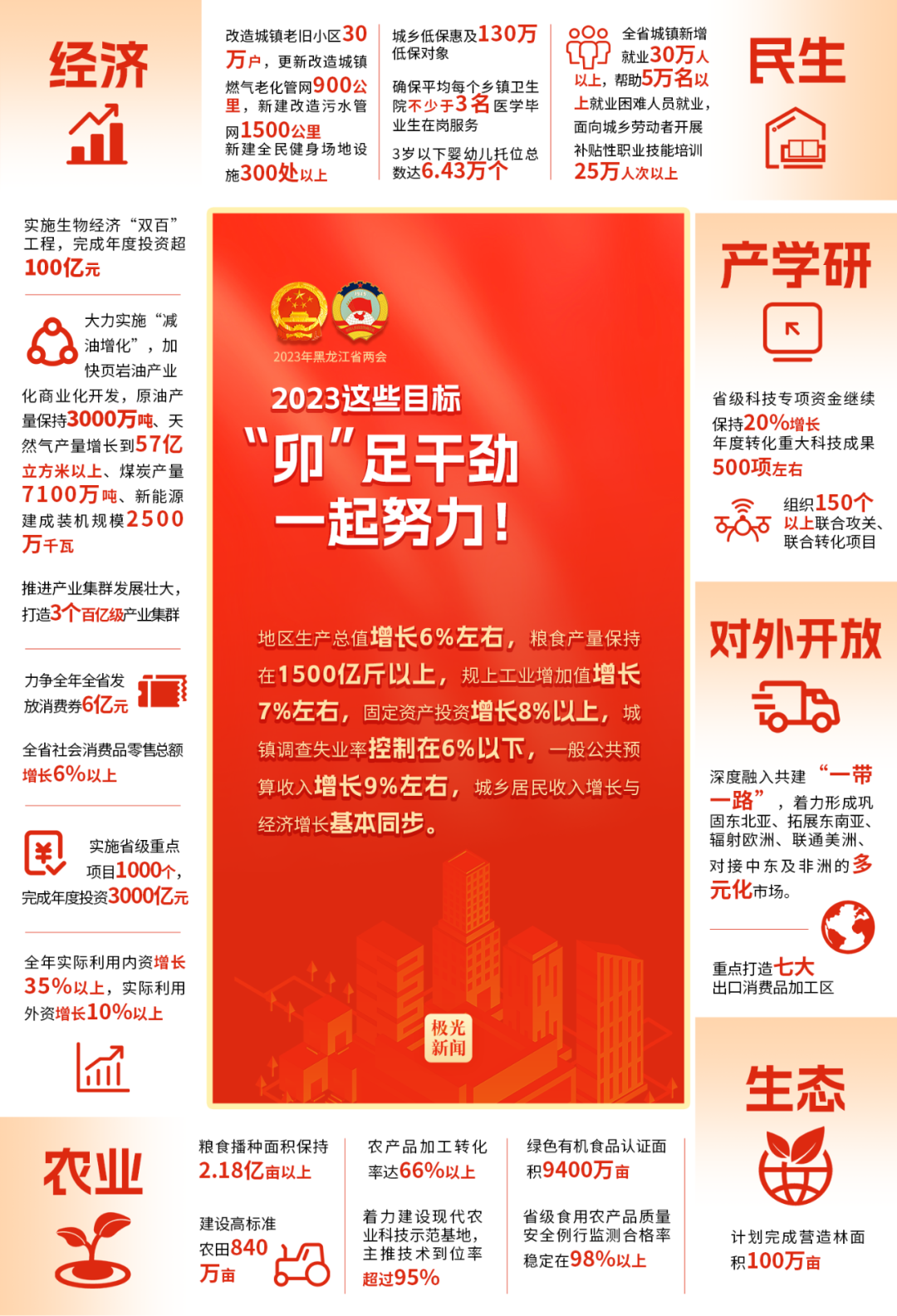 先行发布客户端最新软件发布平台-第2张图片-太平洋在线下载
