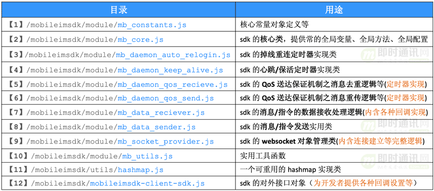 sdk客户端指什么百度ai的图像审核pythonsdk客户端-第2张图片-太平洋在线下载