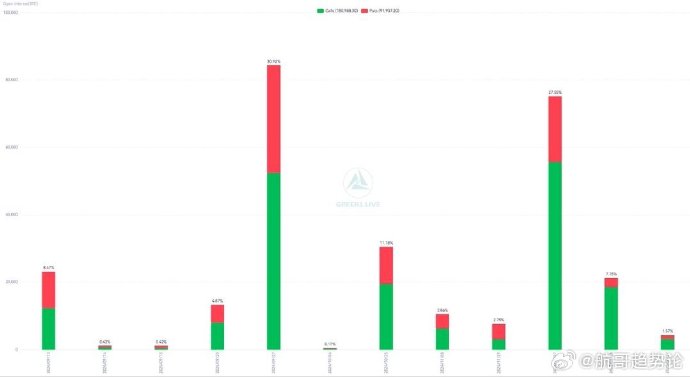 bitcoin官方客户端数据的简单介绍