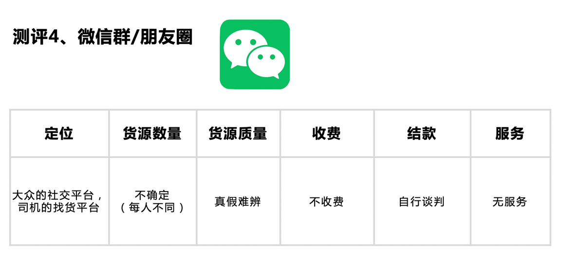 顺路app司机版下载苹果版顺陆app司机版下载安装链接