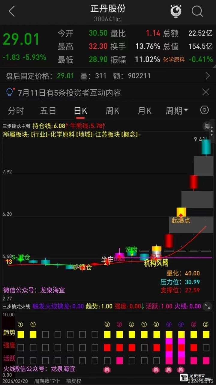 通达信手机版5.06通达信手机版app官方下载