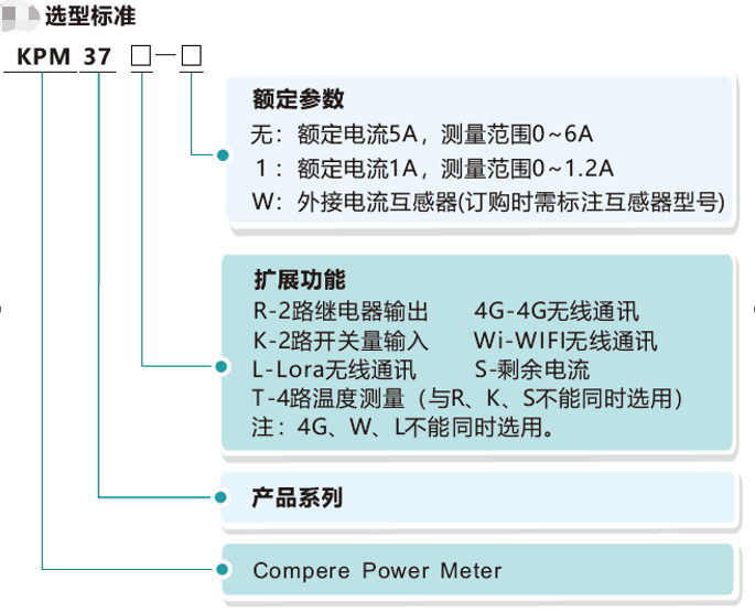 plc电力宽带客户端yunplc客户端下载