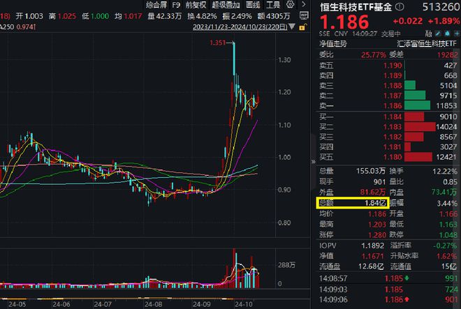 腾讯新闻3.4.1安卓版乐乐游戏盒免费版v343安卓版-第2张图片-太平洋在线下载