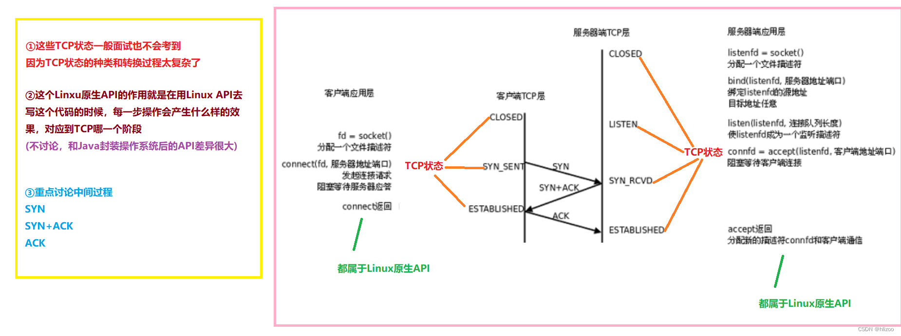 tcp客户端闪退服务器主动断开tcp连接