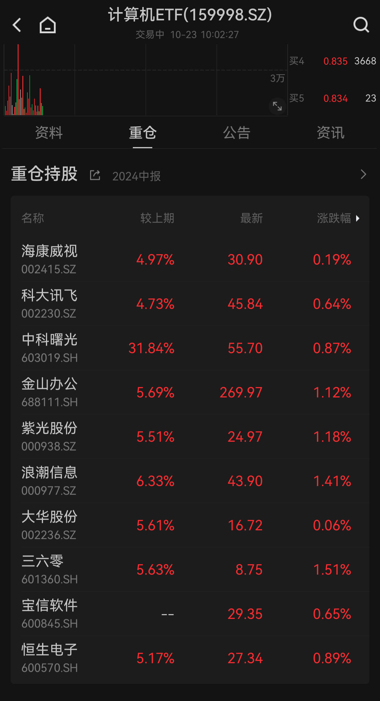 中信国际安卓版下载香港中信国际银行官网首页