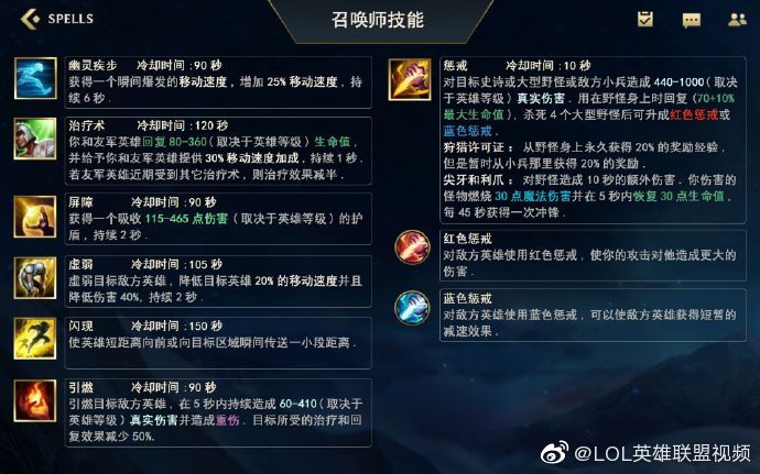 lol客户端页面翻译英雄联盟客户端怎么打开