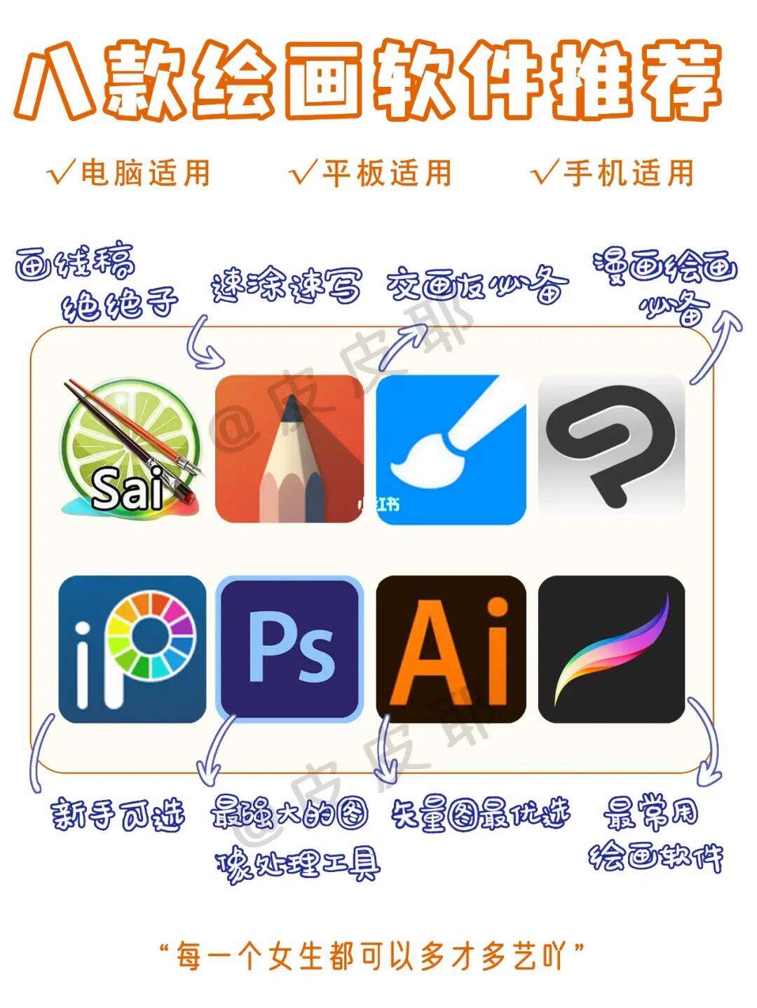 普通画画软件安卓版可以画画的软件手机版-第2张图片-太平洋在线下载