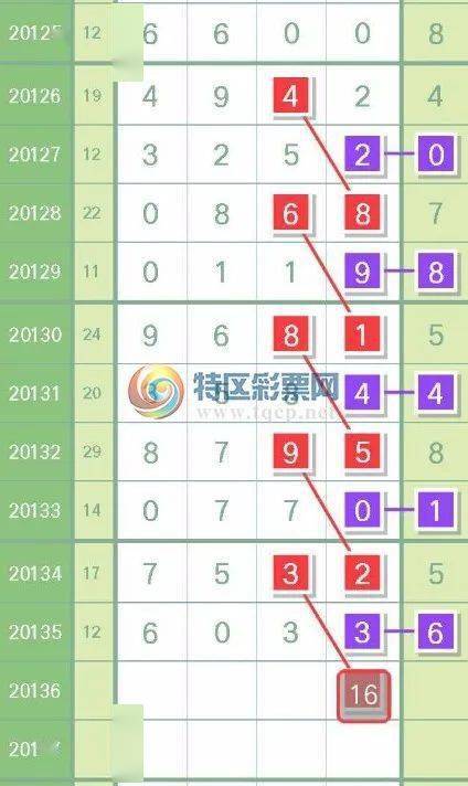 奖神app苹果版苹果手机app试玩平台
