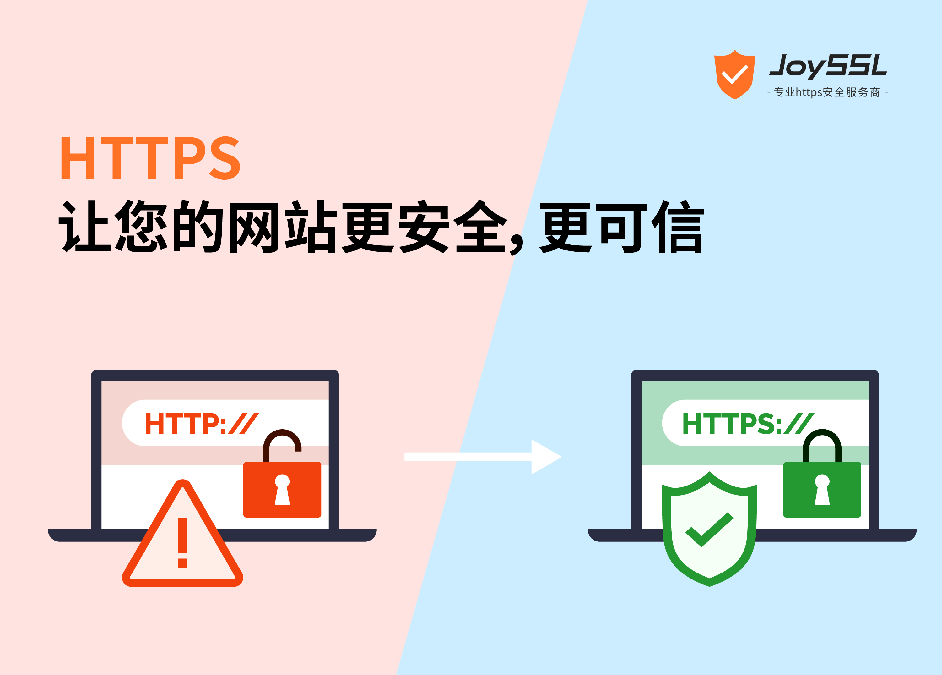 ss客户端pcss客户端支持域名吗