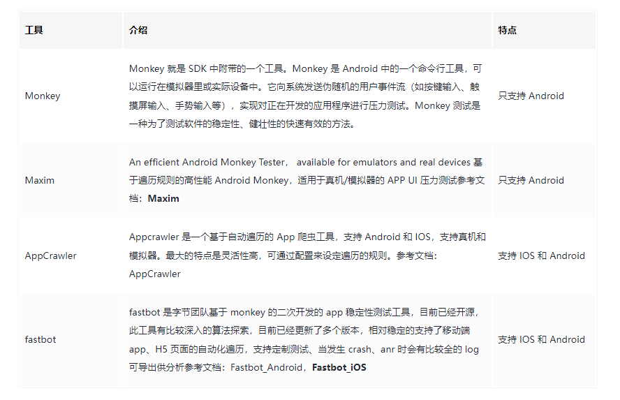 客户端如何测试客户端注册及测试工具-第2张图片-太平洋在线下载