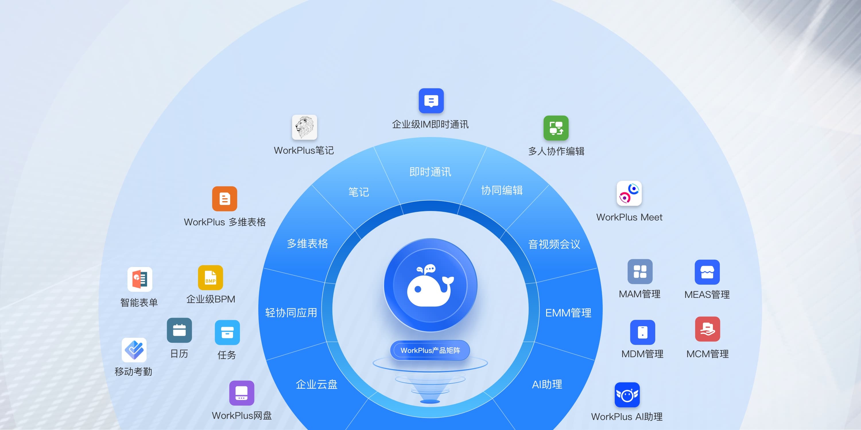 移动应用中心苹果版sinopec移动应用中心苹果版本-第2张图片-太平洋在线下载